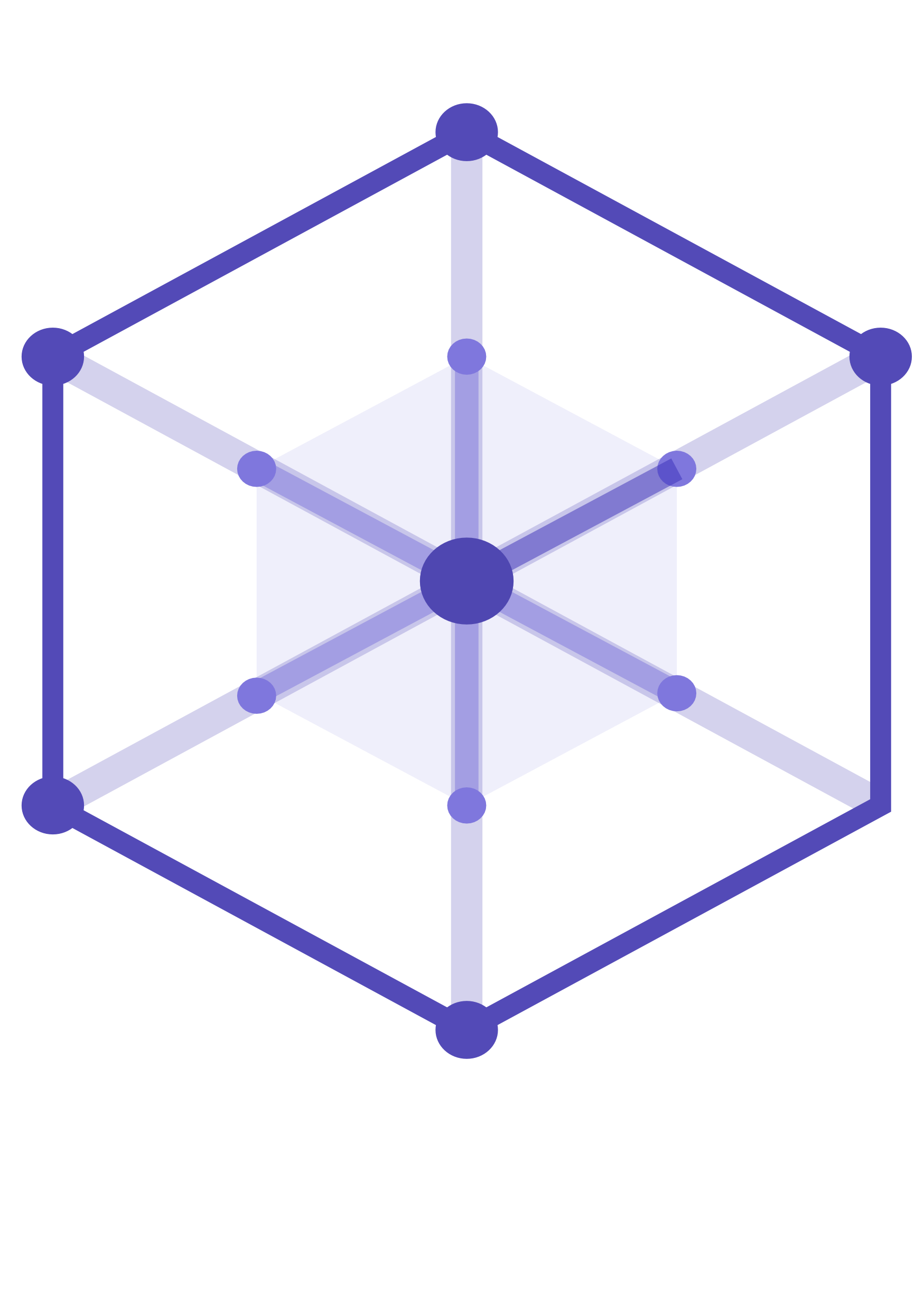 Sulo Systems